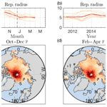 TC - Estimating the sea ice floe size distribution using satellite ...